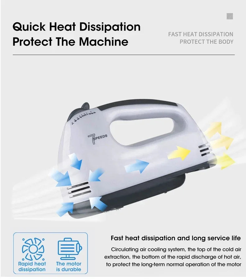 Handheld Electric Egg Beater, Household Automatic Mixer, Handheld Food Cake Bread Baking Dough Mixer, 7-speed Cream Blender