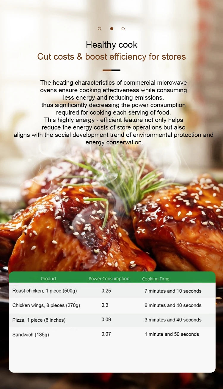 Wholesale 4.5L Capacity Commercial Microwave Oven for Hotel Restaurants Household Electro-Mechanical Fast Heating