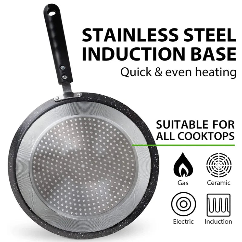 1 Non Stick Frying Pan, Fried Egg, Steak, Pancake Breakfast Pan, Kitchen Utensils, Kitchen Cookware Tool Size S/L